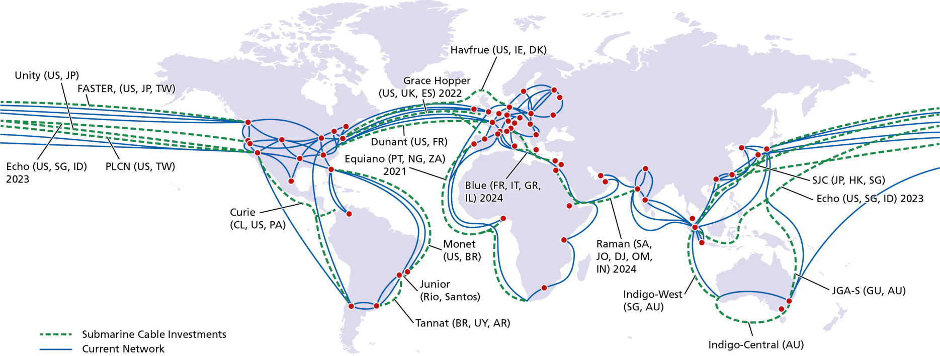 图 1.15 谷歌云位置与网络(Figure 1.15: Google cloud locations and network)
